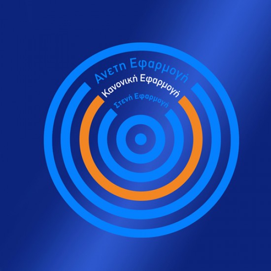 Durex Classic Προφυλακτικά Κλασσικά με Κανονική Εφαρμογή 12 Τεμάχια	