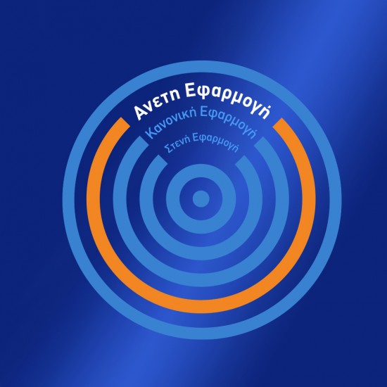 Durex Classic XL Προφυλακτικά Κλασσικά με Άνετη Εφαρμογή 12 Τεμάχια