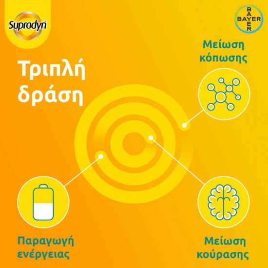Bayer Supradyn Energy Energy Boost Πολυβιταμίνες για Ενέργεια με Συνένζυμο Q10 & Βιταμίνες & Μέταλλα 30 Δισκία