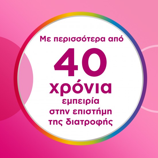 Centrum Beauty & Collagen Πολυβιταμίνη για Υγιή Επιδερμίδα, Γερά Μαλλιά & Νύχια 30 Μαλακές Κάψουλες