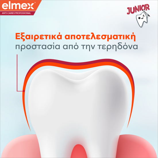 Colgate Elmex Anti-Caries Professional Junior Toothpaste Παιδική Οδοντόπαστα 6-12 ετών κατά της Τερηδόνας 75ml
