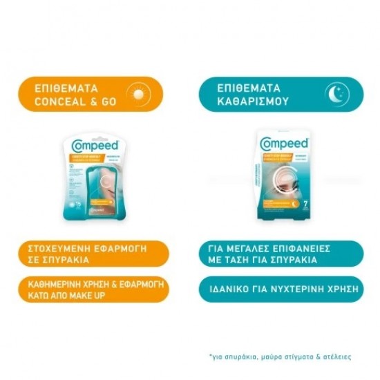 Compeed Επιθέματα για Σπυράκια Conceal & Go για Μαύρα Στίγματα & Ατέλειες 15 Τεμάχια