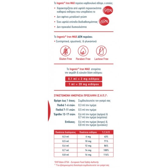 Ingenic Iron MAX Συμπλήρωμα Σιδήρου σε Πόσιμες Σταγόνες για Όλη την Οικογένεια 50ml
