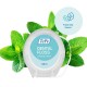 TePe Dental Floss Waxed Mint Flavour Οδοντικό Νήμα Κερωμένο με γεύση Μέντα 40 Μέτρα