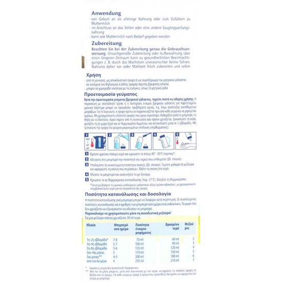 HiPP Bio Combiotic with Metafolin® No1 600g - Βιολογικό Γάλα σε Σκόνη με Φυσικούς Γαλακτοβάκιλλους Πρ'ωτης Βρεφικής Ηλικίας﻿ από τη Γέννηση
