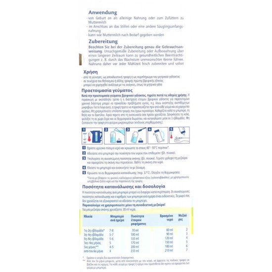 HiPP Bio Combiotic with Metafolin® No1 600g - Βιολογικό Γάλα σε Σκόνη με Φυσικούς Γαλακτοβάκιλλους Πρ'ωτης Βρεφικής Ηλικίας﻿ από τη Γέννηση