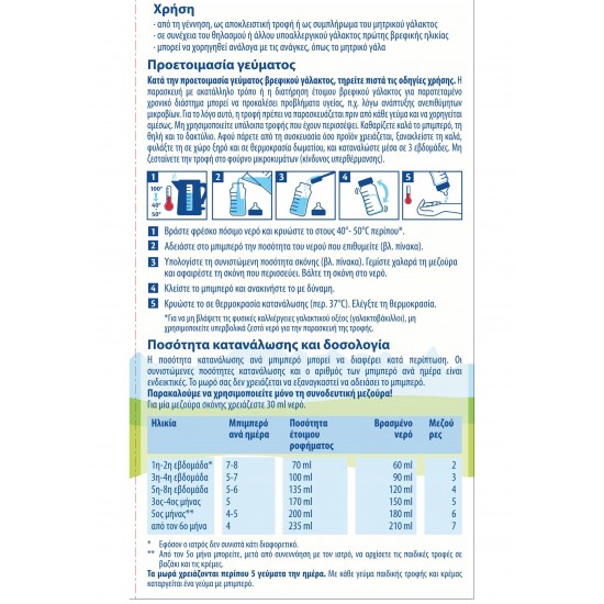 HiPP HA Combiotic with Metafolin® 600g - Υποααλεργικό Γάλα σε Σκόνη για Συχνές Ερυγές και Αναγωγές από τη Γέννηση