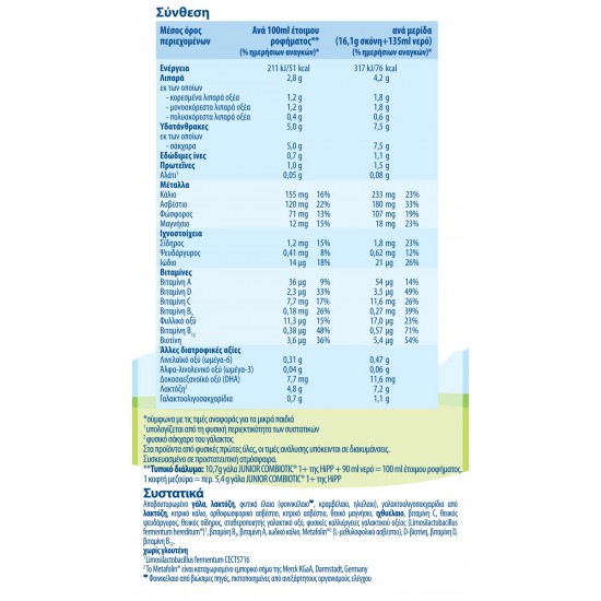HiPP Junior Combiotic with Metafolin® 1+ 600g - Γάλα σε Σκόνη για Δυνατά Οστά Πλούσιο σε Βιταμίνη D & Ασβέστιο για Μικρά Παιδιά από 1 έτους