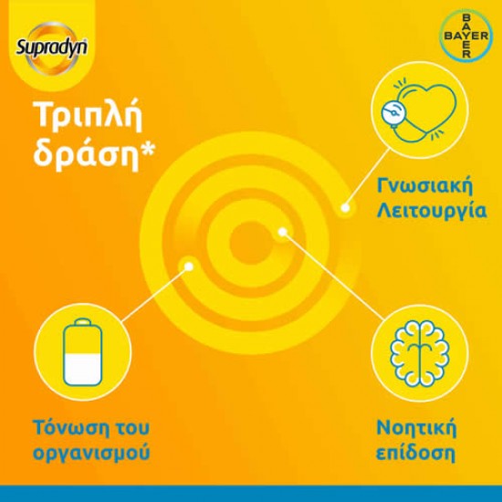 Bayer Supradyn Vitality 50+ Συμπλήρωμα Πολυβιταμινών για Ηλικίες άνω των 50 ετών 30 Δισκία